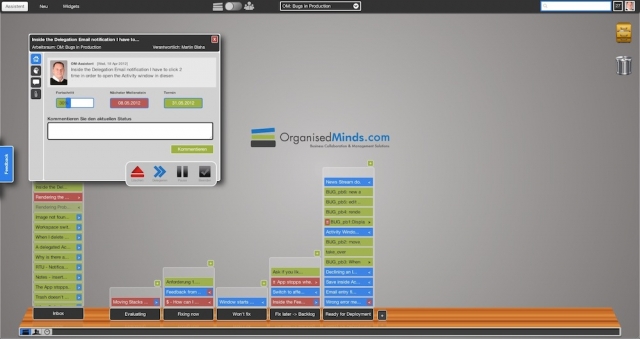 OrgnaisedMinds Business Collaboration&Management in the Cloud