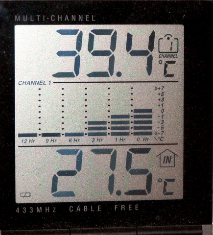 Bildungsurlaub kann bei jeder Temperatur genommen werden.
