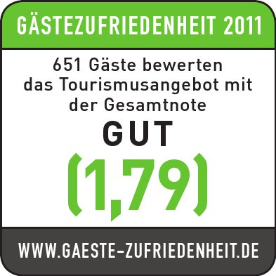 Soll Touristen Orientierung geben: das Gästezufriedenheitssiegel