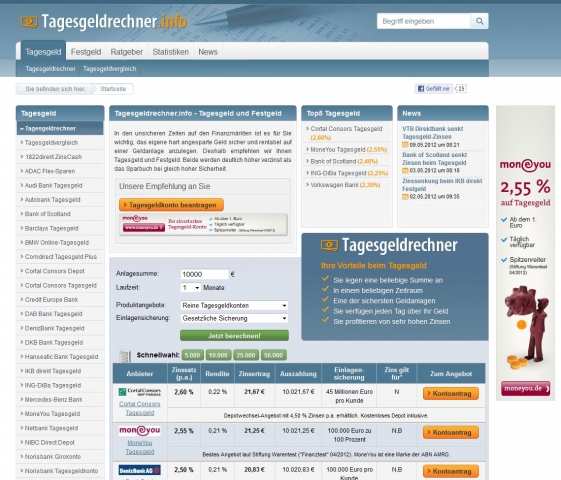 Tagesgeldrechner.info - Tagesgeld und Festgeld im Vergleich Tagesgeldrechner.info - Tagesgeld und Festgeld im Vergleich