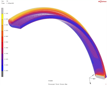Simulation der negativen Biegung des Handlaufs einer Rolltreppe mit Marc von MSC Software