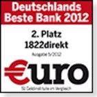 1822direkt Tagesgeld bei Tagesgeldrechner.info 1822direkt Tagesgeld bei Tagesgeldrechner.info