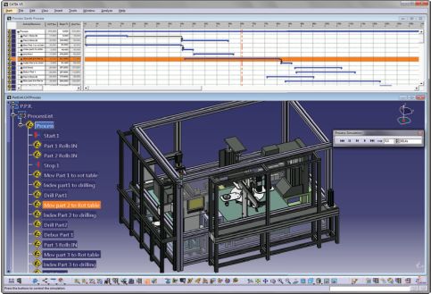Mit freundlicher Unterstützung von Dassault Systèmes  /  Simulation komplexer Anlagen 