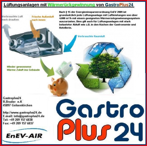 Wärmerückgewinnung für Lüftungsanlagen Wärmerückgewinnung für Lüftungsanlagen