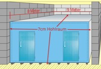 Umgebungsbereich einer Kühlzelle mit Schimmelbefall