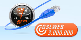 Rekordmarke: Mehr als 3 Millionen Messungen beim DSL Speedtest Rekordmarke: Mehr als 3 Millionen Messungen beim DSL Speedtest
