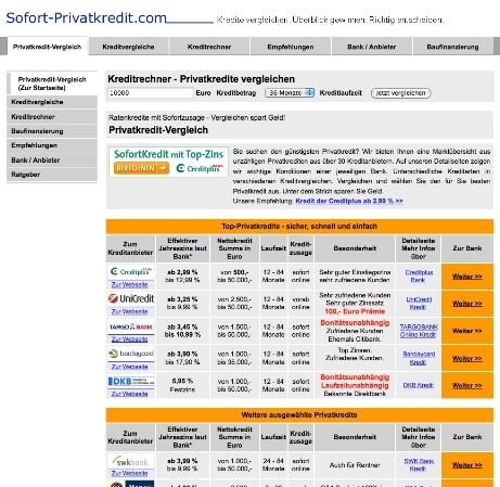 Sofort-Privatkredit.com informiert Sofort-Privatkredit.com informiert