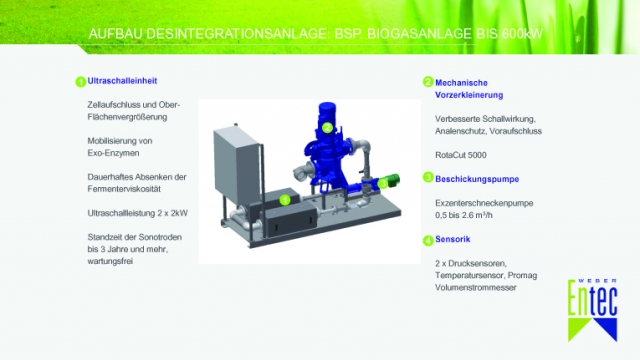 Bestehende Anlagen können sehr flexibel mit dem?DesintegrationsModulSystem, DMS? von Weber Entec nac