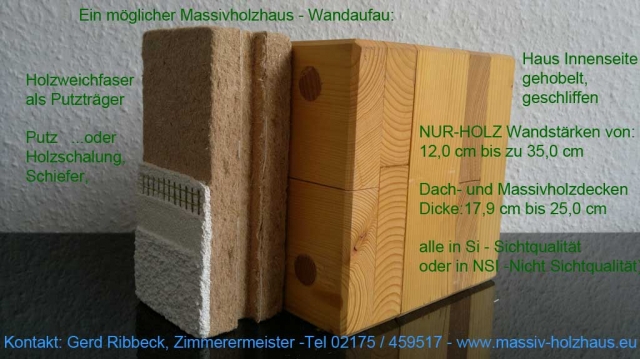 Beispiel Wandaufbau Massivholzmauer - Ein Massivholzhaus für Generationen mit einem Vielfachen an Le Beispiel Wandaufbau Massivholzmauer - Ein Massivholzhaus für Generationen mit einem Vielfachen an Le