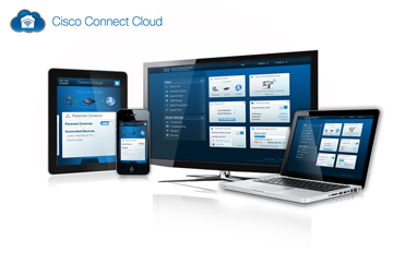 Die Cisco Connect Cloud Plattform für die nächste Generation der Heimvernetzung (Quelle: Cisco)