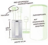 Kleines Kraftpaket - das Mikro-Blockheizkraftwerk WhisperGen Kleines Kraftpaket - das Mikro-Blockheizkraftwerk WhisperGen