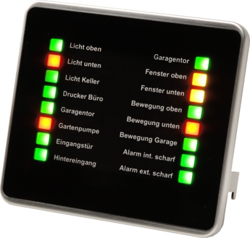 Die HomeMatic LED-Statusanzeige Die HomeMatic LED-Statusanzeige