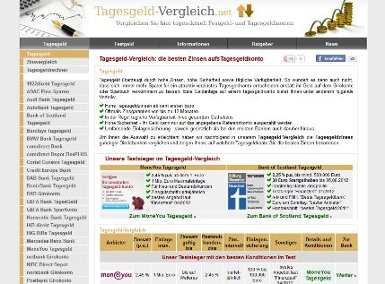 Tagesgeld-vergleich.net berichtet Tagesgeld-vergleich.net berichtet