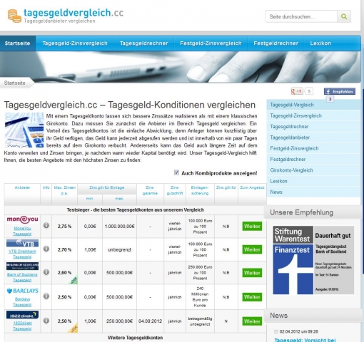 Tagesgeldvergleich.cc informiert Tagesgeldvergleich.cc informiert