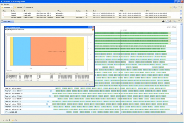Scheduling Konfiguration mit Ramco APO Scheduling Konfiguration mit Ramco APO