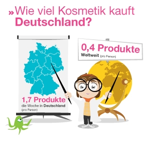 Deutschland hat Informationsbedarf - Was ist in den gekauften Kosmetikprodukten? Deutschland hat Informationsbedarf - Was ist in den gekauften Kosmetikprodukten?