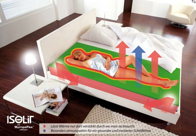 Erstes Energiespar-Wasserbett ISOLIT® Erstes Energiespar-Wasserbett ISOLIT®