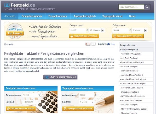 Festgeld.de berichtet: DenizBank senkt Festgeldzins