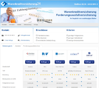 Warenkreditversicherung Vergleich online Warenkreditversicherung Vergleich online