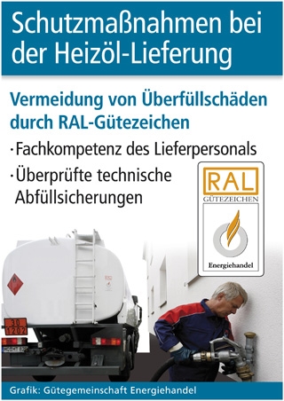 Grafik: Gütegemeinschaft Energiehandel (No. 4724)