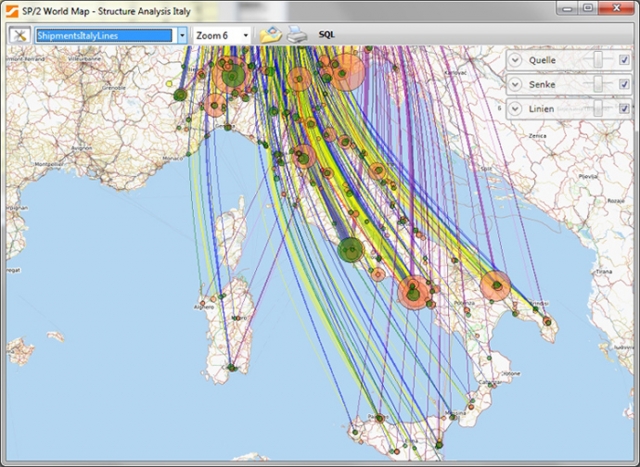 Distribution Italien nach Dienstleister und Serviceart