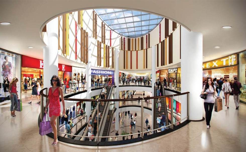 Marketing Shoppingcenter