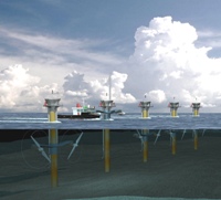 Quelle: RWE Innogy Quelle: RWE Innogy