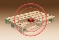 World Palette mit RFID-Technik