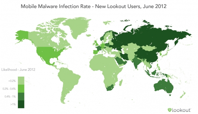 Infektionsrate mit mobiler Malware? neue Lookout-Nutzer