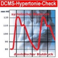 Ein Mangel an Mikronährstoffen kann sich negativ auf den Blutdruck auswirken. Eine Blutanalyse zeigt Ein Mangel an Mikronährstoffen kann sich negativ auf den Blutdruck auswirken. Eine Blutanalyse zeigt