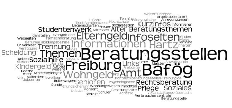 Portal Beratungsstellen Freiburg