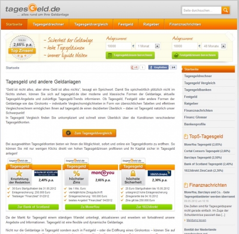 Tagesgeld.de berichtet: RaboDirect wieder im Vergleich Tagesgeld.de berichtet: RaboDirect wieder im Vergleich