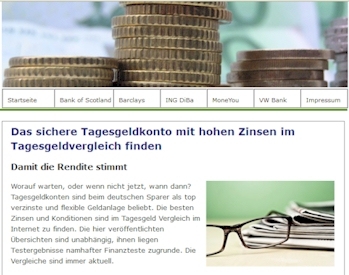 MoneYou bei tagesgeldxvergleich.com in der Analyse