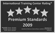 Bewertungsranking ITCR Bewertungsranking ITCR