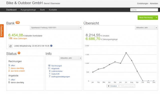 Das Dashboard der neuen Online-Lösung lexoffice eröffnet dem Unternehmer einen schnellenÜberblickübe