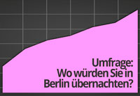 Wo würden Sie in Berlin übernachten? Wo würden Sie in Berlin übernachten?