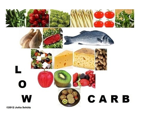 Low Carb