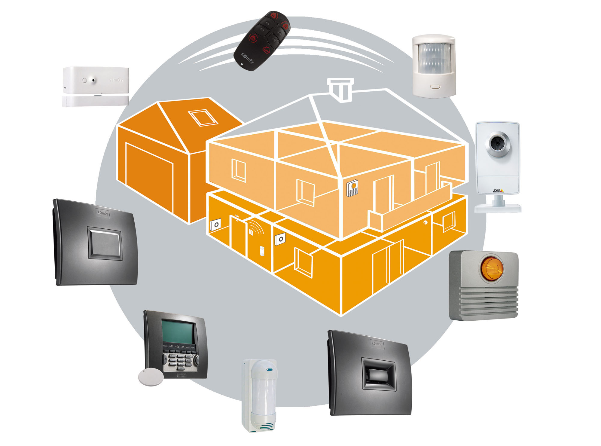 Das Somfy Protexial io Gefahrenwarnsystem - Quelle: Somfy