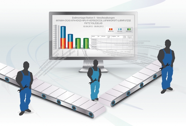 Integriertes Prozessdatenmanagement mit IPM von CSP