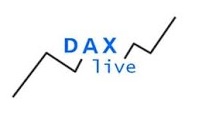Der Dax in Realtime