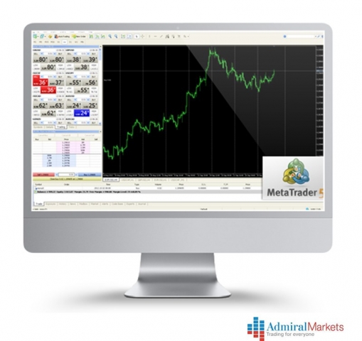 Der MetaTrader 5 ist ab sofort bei Admiral Markets verfügbar Der MetaTrader 5 ist ab sofort bei Admiral Markets verfügbar