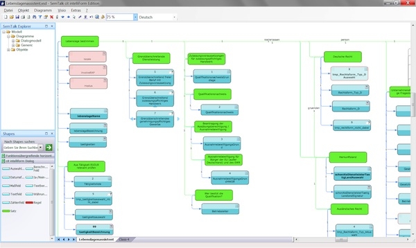 SemTalk integriert sich nahtlos in cit intelliForm SemTalk integriert sich nahtlos in cit intelliForm