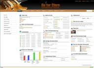 Enterprise Portal Enterprise Portal