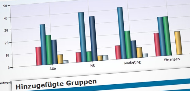 Netigate-Nutzer haben ab sofort die Möglichkeit zur erweiterten Gruppensegmentierung