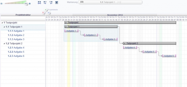 Graphische Projektplanung mit fx-project 5.0 Graphische Projektplanung mit fx-project 5.0