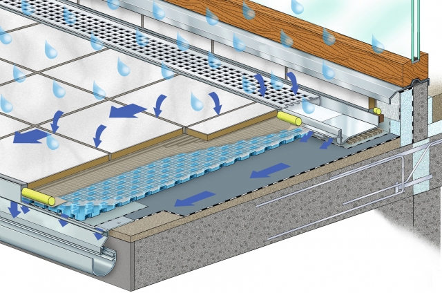 Vollständige Durchtrocknung erreicht: Watec®Drain KP ist die einzige Dünnschichtdrainage mit System- Vollständige Durchtrocknung erreicht: Watec®Drain KP ist die einzige Dünnschichtdrainage mit System-