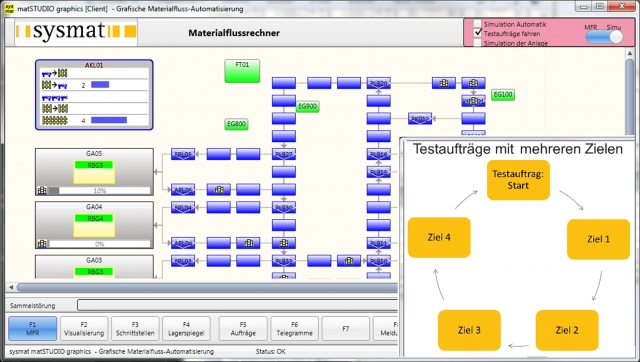 Der neue Testmodus von matSTUDIO graphics verkürzt die Inbetriebnahmezeit von Logistikanlagen drasti Der neue Testmodus von matSTUDIO graphics verkürzt die Inbetriebnahmezeit von Logistikanlagen drasti