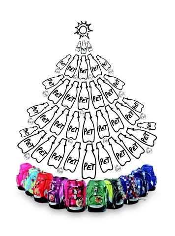 Tolle Weihnachtsgeschenke - ergonomische Schulrucksäcke von ergobag aus PET-Flaschen