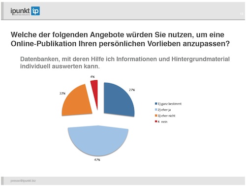 Auszüge aus der Studie unter www.ipunkt.biz Auszüge aus der Studie unter www.ipunkt.biz