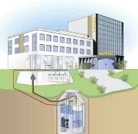 Grauwasseranlage von Mall zur Wiedernutzung von Duschwasser (Mall GmbH) Grauwasseranlage von Mall zur Wiedernutzung von Duschwasser (Mall GmbH)